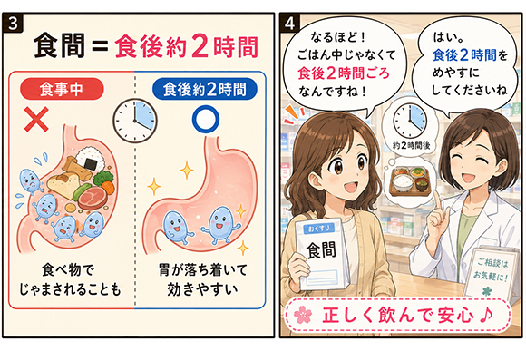 Q&A.食間