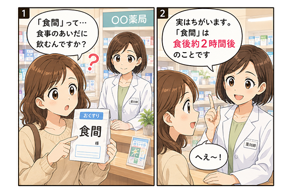 Q&A.食間