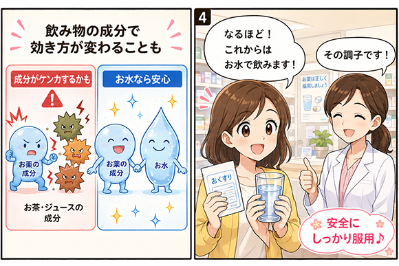 Q&A.引水