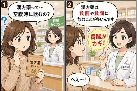 Q&A.漢方
