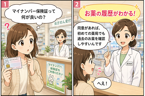 Q&A.マイナンバー
